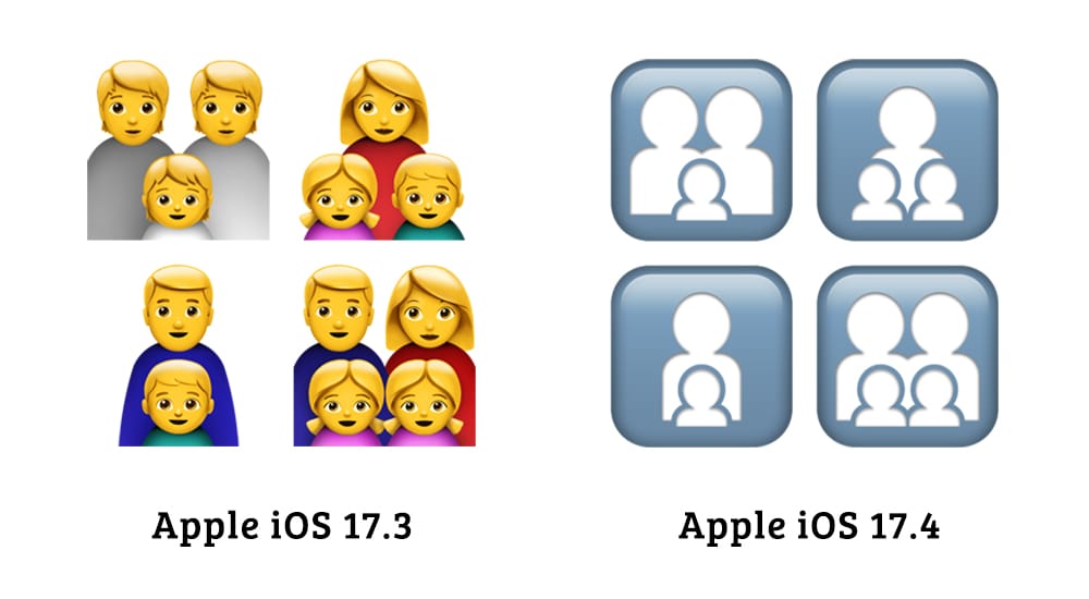 Emoji gia đình bay màu trong bản iOS17.4